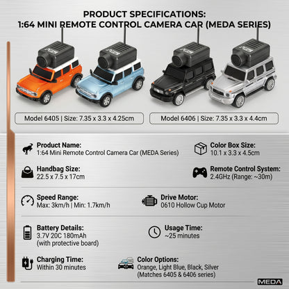 Mini Coche RC FPV