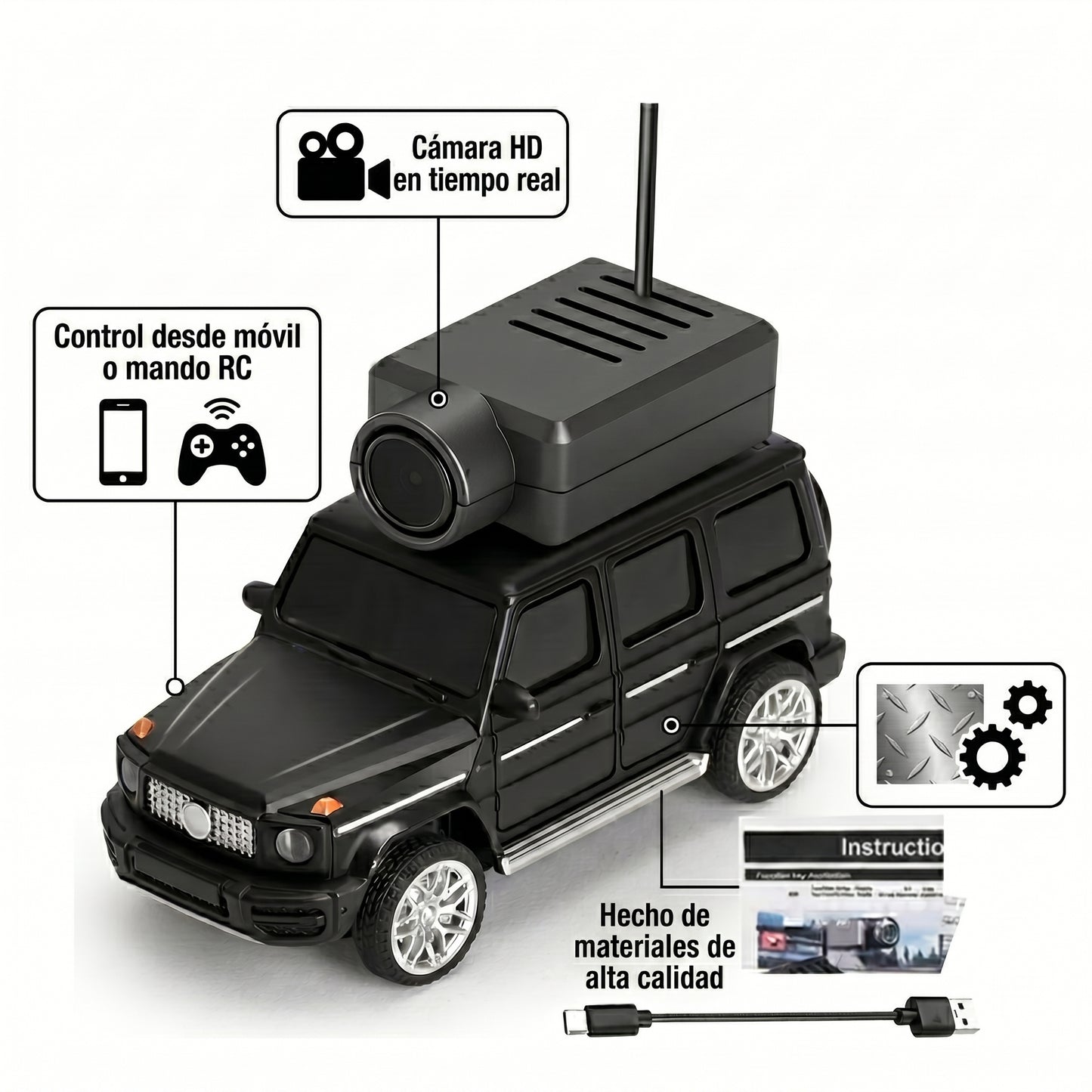 Mini Coche RC FPV